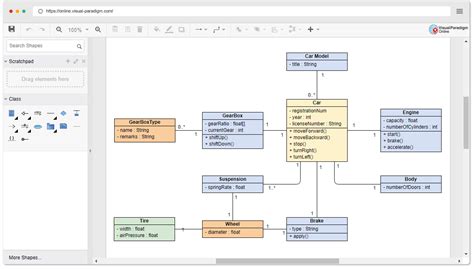 uml editor online